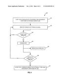 FLOW CYTOMETER SYSTEMS AND ASSOCIATED METHODS diagram and image