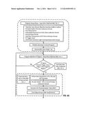 FLOW CYTOMETER SYSTEMS AND ASSOCIATED METHODS diagram and image