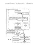 FLOW CYTOMETER SYSTEMS AND ASSOCIATED METHODS diagram and image