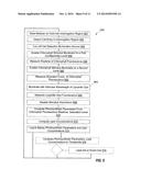 FLOW CYTOMETER SYSTEMS AND ASSOCIATED METHODS diagram and image