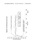 FLOW CYTOMETER SYSTEMS AND ASSOCIATED METHODS diagram and image