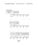 FLOW CYTOMETER SYSTEMS AND ASSOCIATED METHODS diagram and image