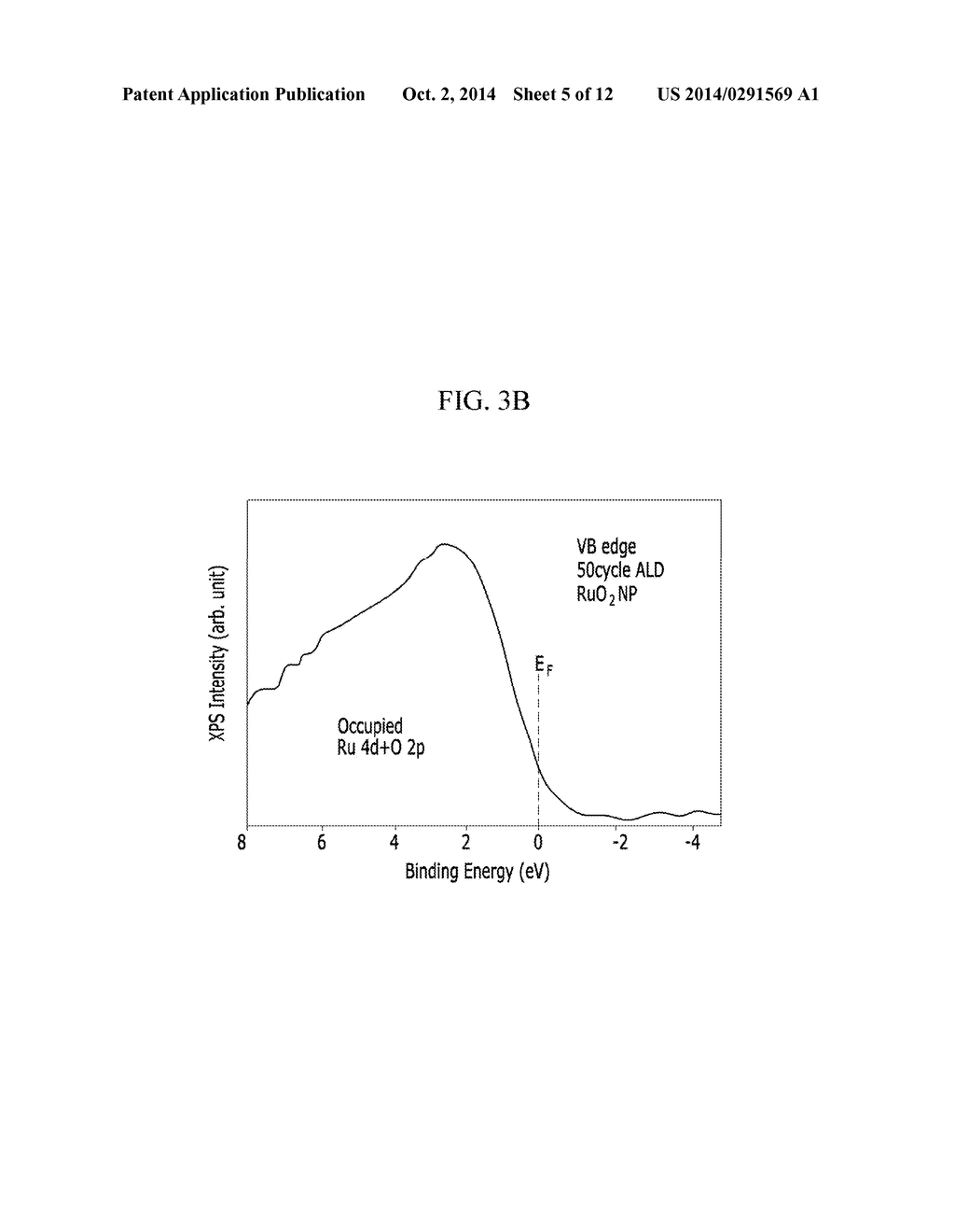 NANOROD AND METHOD OF MANUFACTURING THE SAME - diagram, schematic, and image 06