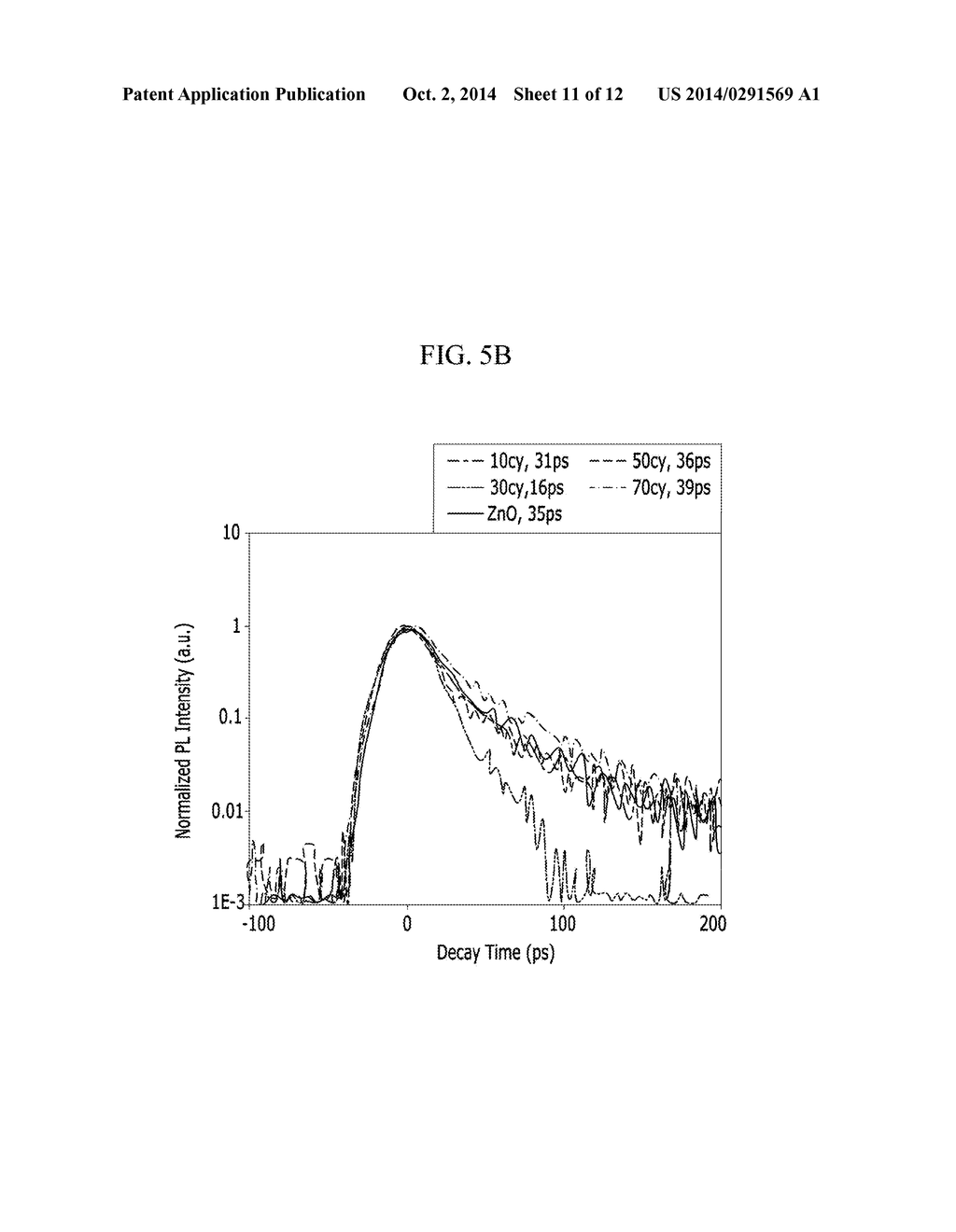 NANOROD AND METHOD OF MANUFACTURING THE SAME - diagram, schematic, and image 12