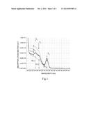 CERIUM DOPED RARE-EARTH ORTOSILICATE MATERIALS HAVING DEFECTS FOR     IMPROVEMENT OF SCINTILLATION PARAMETERS diagram and image