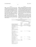 CERIUM DOPED RARE-EARTH ORTOSILICATE MATERIALS HAVING DEFECTS FOR     IMPROVEMENT OF SCINTILLATION PARAMETERS diagram and image