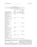 CERIUM DOPED RARE-EARTH ORTOSILICATE MATERIALS HAVING DEFECTS FOR     IMPROVEMENT OF SCINTILLATION PARAMETERS diagram and image