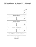 ORGANIC DEVICE AND MANUFACTURING METHOD THEREOF diagram and image