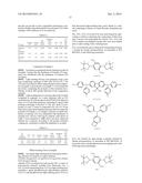 LIGHT EMITTING POLYMERS AND DEVICES diagram and image