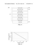 SEMICONDUCTOR LIGHT EMITTING DEVICE AND PACKAGE STRUCTURE THEREOF diagram and image