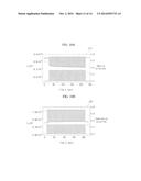 STRAIN SENSING DEVICE USING REDUCED GRAPHENE OXIDE AND METHOD OF     MANUFACTURING THE SAME diagram and image