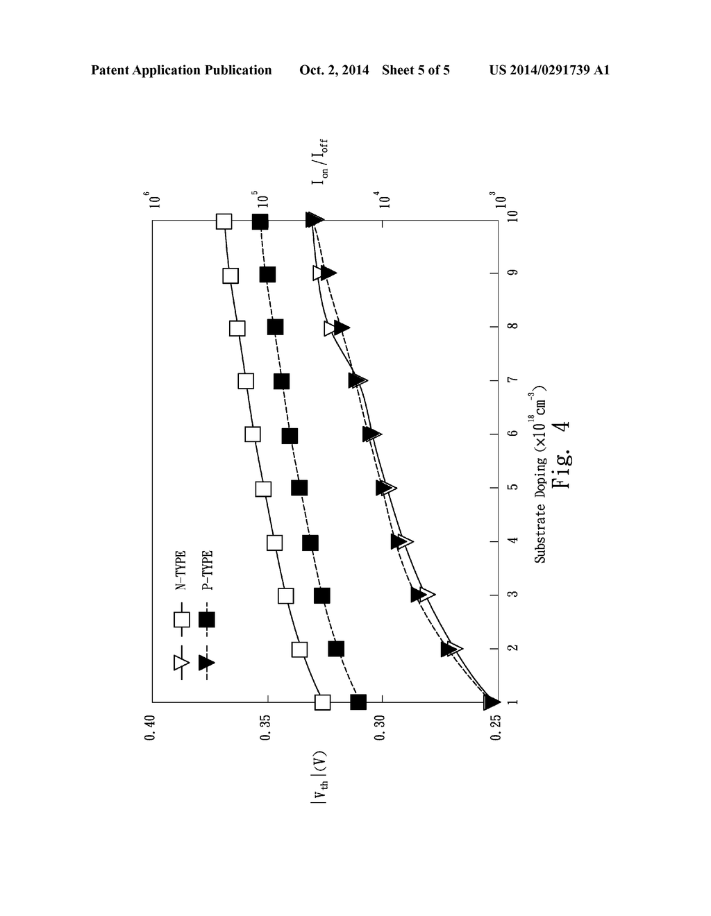 JUNCTION-LESS TRANSISTOR HAVING REVERSE POLARITY STRUCTURE - diagram, schematic, and image 06