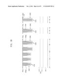 SEMICONDUCTOR DEVICE HAVING PLANAR SOURCE ELECTRODE diagram and image