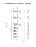 SEMICONDUCTOR DEVICE HAVING PLANAR SOURCE ELECTRODE diagram and image