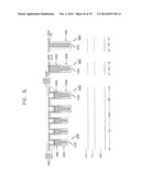 SEMICONDUCTOR DEVICE HAVING PLANAR SOURCE ELECTRODE diagram and image