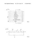 Magnetoresistive Devices and Methods for Manufacturing Magnetoresistive     Devices diagram and image