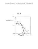 SEMICONDUCTOR DEVICE AND METHOD FOR MANUFACTURING SEMICONDUCTOR DEVICE diagram and image