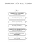 HYBRID SOLDER AND FILLED PASTE IN MICROELECTRONIC PACKAGING diagram and image