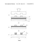 IMPRINT LITHOGRAPHY diagram and image