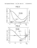 FLUID-FILLED VIBRATION DAMPING DEVICE diagram and image