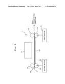 Transporting System, Image Forming System, and Controller diagram and image