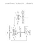 Transporting System, Image Forming System, and Controller diagram and image