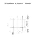 Transporting System, Image Forming System, and Controller diagram and image