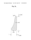 Digging and Tilling Implements with Knee Clearance diagram and image