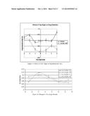 Drag Reduction of a Tractor Trailer Using Guide Vanes diagram and image