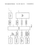 ELECTRIC SELECTOR CONTROL SYSTEM AND RELATED METHOD diagram and image