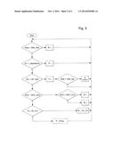 METHOD OF CONTROLLING THE OPERATION OF A HYBRID SYSTEM diagram and image