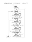 POWER SUPPLY APPARATUS, POWER SUPPLY METHOD, AND RECORDING MEDIUM diagram and image