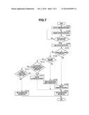 POWER SUPPLY APPARATUS, POWER SUPPLY METHOD, AND RECORDING MEDIUM diagram and image