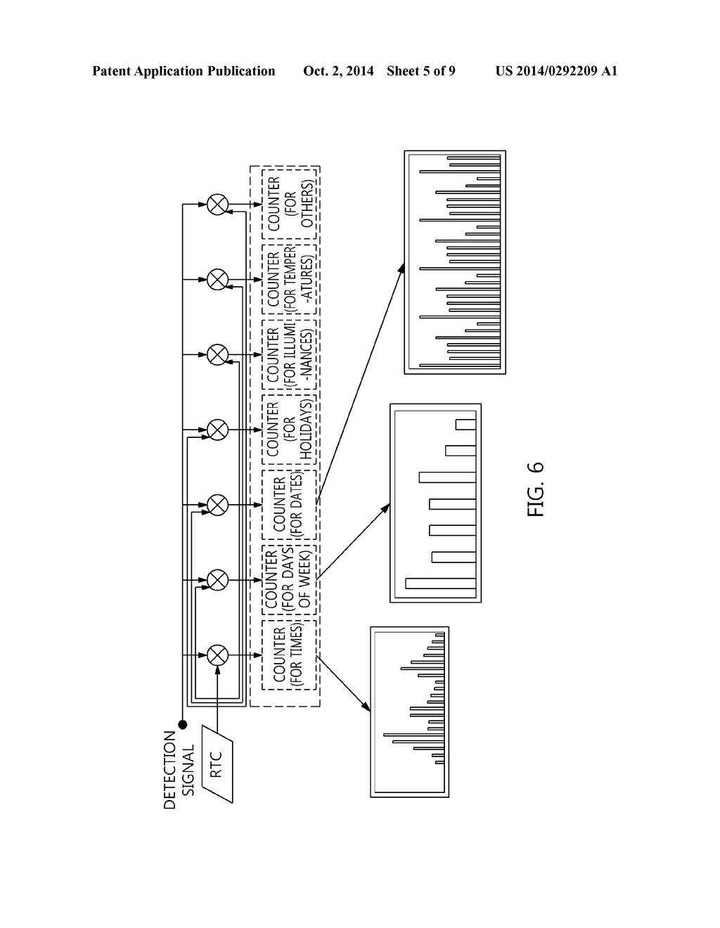 INTELLIGENT LIGHTING CONTROL APPARATUS AND METHOD - diagram, schematic, and image 06