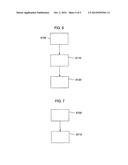 METHOD, SENSOR AND SYSTEM FOR ANALYZING APPLIANCES IN A POWER LINE NETWORK diagram and image