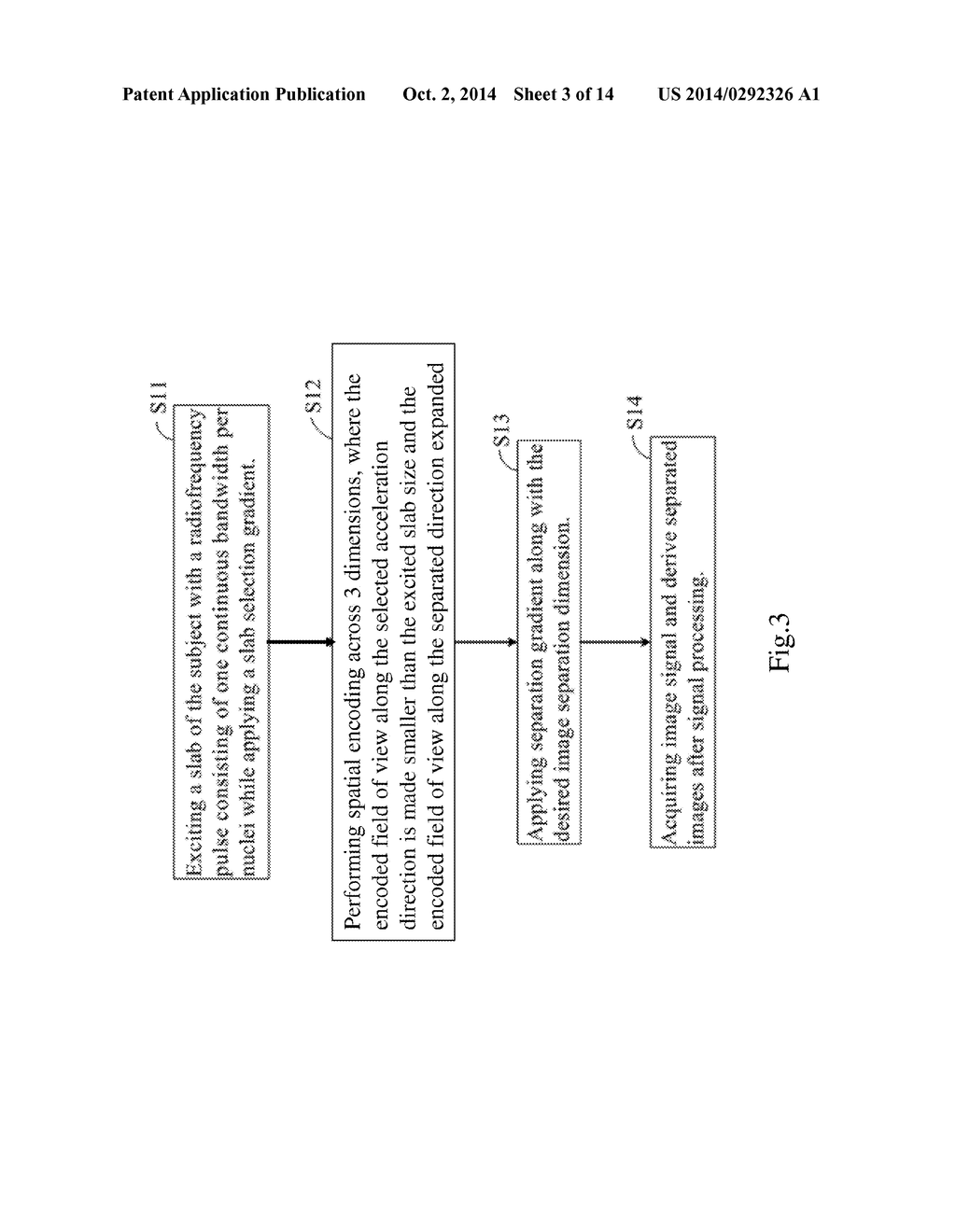 Method and Apparatus for 3D Magnetic Resonance Imaging - diagram, schematic, and image 04