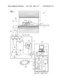 Establishing a Magnetic Resonance System Actuation Sequence diagram and image