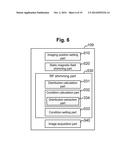 Magnetic resonance imaging equipment, high frequency magnetic field     irradiation method and program diagram and image