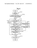 Magnetic resonance imaging equipment, high frequency magnetic field     irradiation method and program diagram and image