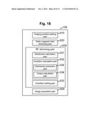 Magnetic resonance imaging equipment, high frequency magnetic field     irradiation method and program diagram and image