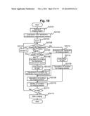 Magnetic resonance imaging equipment, high frequency magnetic field     irradiation method and program diagram and image