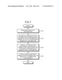 MAGNETIC RESONANCE IMAGING APPARATUS AND MAGNETIC RESONANCE IMAGING METHOD diagram and image