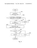 FAILURE DETECTION APPARATUS FOR AN ELECTRICALLY HEATED CATALYST diagram and image