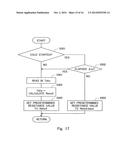 FAILURE DETECTION APPARATUS FOR AN ELECTRICALLY HEATED CATALYST diagram and image