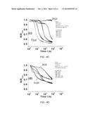 THERMALLY ACTIVATED MAGNETIC AND RESISTIVE AGING diagram and image