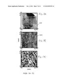 THERMALLY ACTIVATED MAGNETIC AND RESISTIVE AGING diagram and image