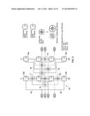 FIELD-PROGRAMMABLE GATE ARRAY diagram and image