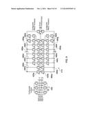 FIELD-PROGRAMMABLE GATE ARRAY diagram and image