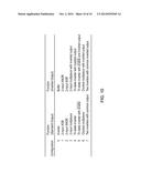 FIELD-PROGRAMMABLE GATE ARRAY diagram and image