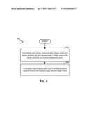 RADIO-FREQUENCY DEVICE CALIBRATION diagram and image